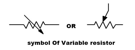 Variable Resistor Symbol