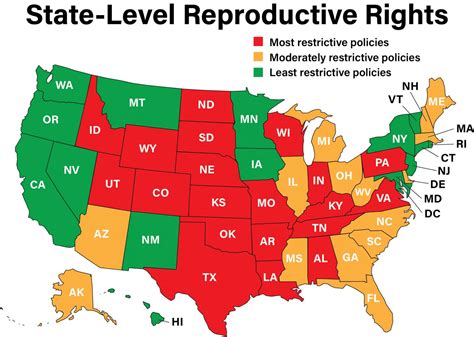 State Level Reproductive Right [image] Eurekalert Science News Releases