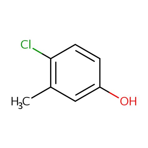 Chloro Methylphenol Sielc Technologies