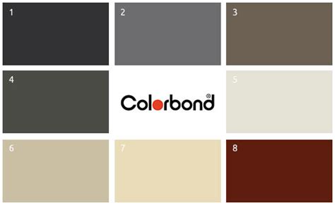 8 of the Best Colorbond Colours for Guttering | Alcoil Colourbond ...