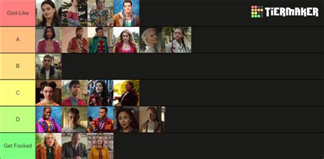 Sex Education Tier List Community Rankings Tiermaker