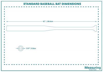 Standard Baseball Bat Dimensions and Weights (with Drawings ...