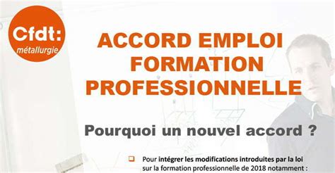 Dispositif Conventionnel CFDT FGMM