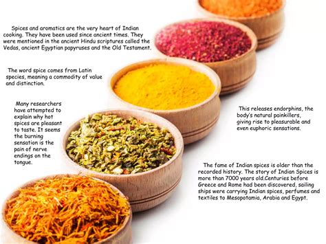 Spices | PPT