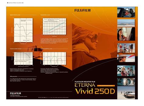 FUJIFILM_ETERNA Vivid 250D_è¡¨é ¢ * Spatial frequency ...
