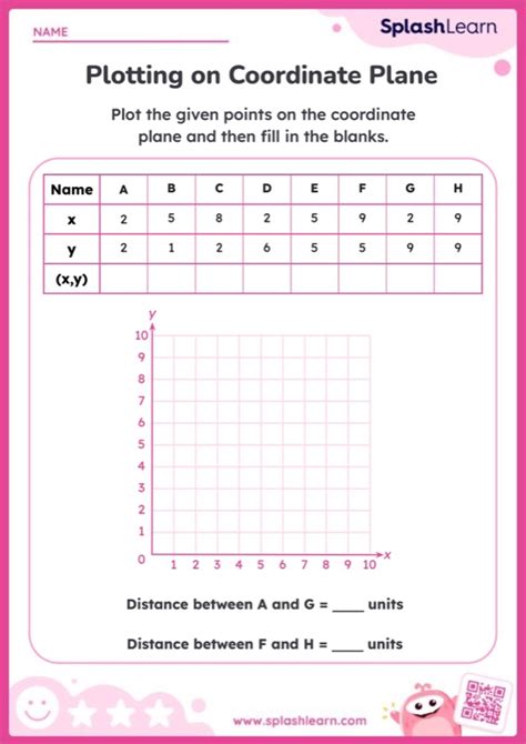 Plot Points On The Coordinate Plane And Find The Distance Worksheet