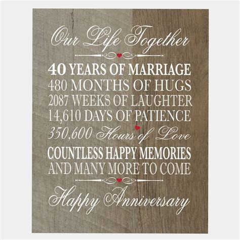 40th Anniversary T Wooden Anniversary Sign 40th Wedding Etsy