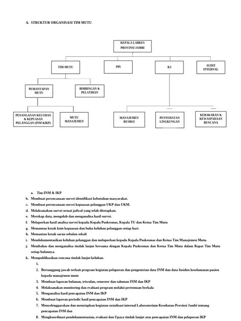 Struktur Organisasi Tim Mutu 1 Pdf