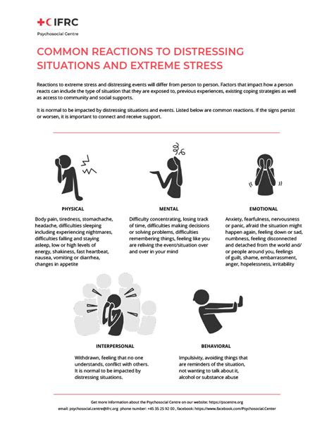 infographic common reactions  distressing situations  extreme