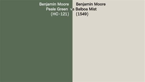 Benjamin Moore Peale Green Vs Balboa Mist Side By Side Comparison