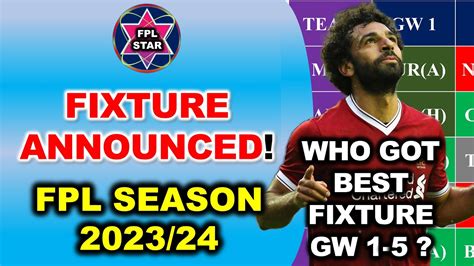 Fpl Fixture Announced Which Team Got Best Fixture Gameweek