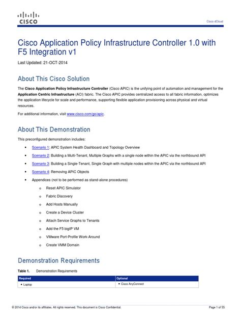 Cisco Application Policy Infrastructure Controller 1 0 With F5