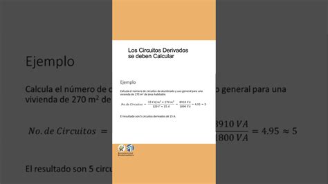 El Número de los Circuitos Derivados de una Vivienda se debe Calcular