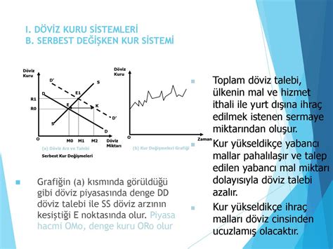 D V Z Kuru S Stemler D V Z Kuru S Stemler D Viz Kuru Sistemlerinin