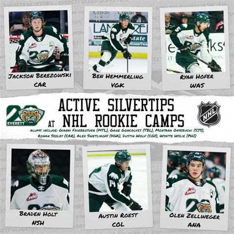 Six active Silvertips, seven alums invited to NHL Rookie Camps ...