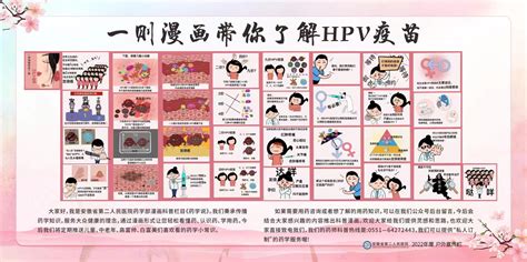 2022户外健康教育宣传栏 健康促进活动 安徽医学高等专科学校附属医院（安徽省第二人民医院）、安徽省眼科医院、安徽省职业病防治院