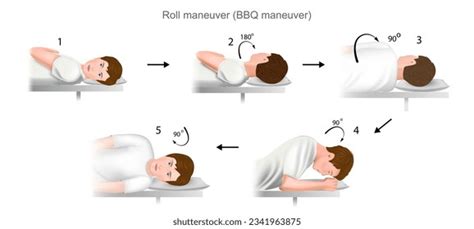 Figure From The Epley Manoeuvre For Benign Paroxysmal 46 OFF