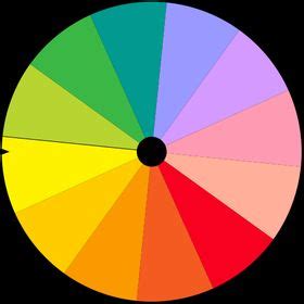 Wheel Decide (wheeldecide) - Profile | Pinterest