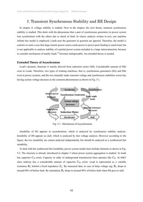 PDF 5 Transient Synchronous Stability And RE Design Transient