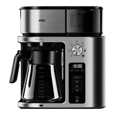 Braun Multiserve Kf 901an Manual Pdf Download Manualslib