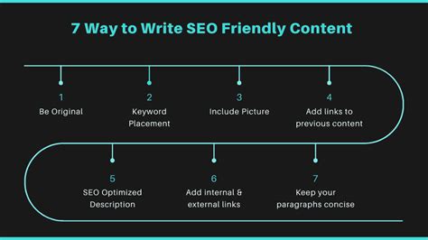 Incredible Ways How To Write Seo Friendly Article In Max