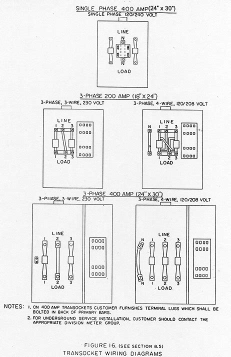 400 Amp Meter Base Wiring Diagram Wiring Diagram