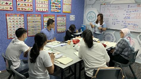 Adult Chinese Classes And Lessons In Singapore Learn Mandarin From Elite