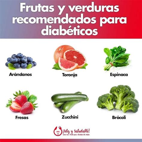 Frutas y verduras recomendadas para diabéticos Frutas y verduras