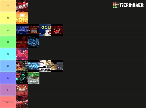 Krnati Extreme Demon Tierlist Tier List Community Rankings Tiermaker