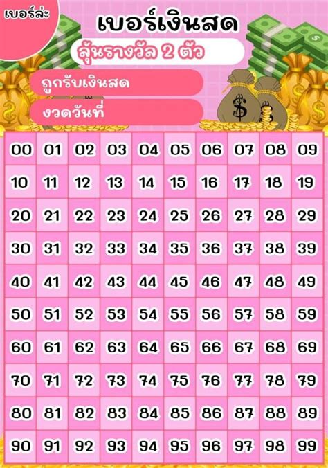 ปักพินโดย Chotika ใน การบันทึกอย่างรวดเร็ว ใบเสนอราคา การ์ดบันทึก