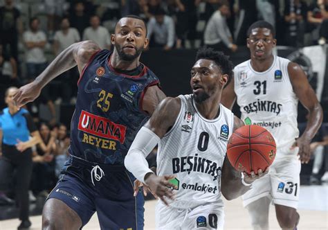 Beşiktaş potada şahlandı Basketbol Haberleri