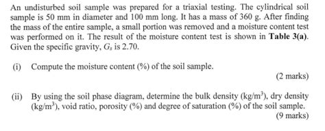 Solved An Undisturbed Soil Sample Was Prepared For A Chegg