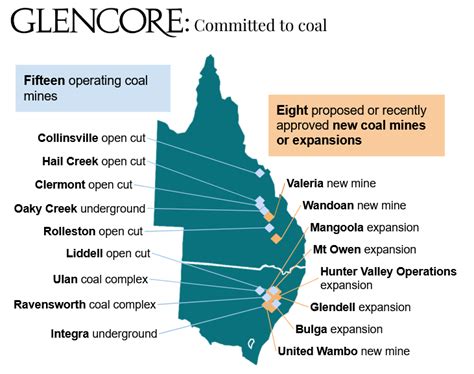 Glencore - Lock the Gate