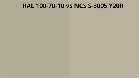 RAL 100 70 10 Vs NCS S 3005 Y20R RAL Colour Chart UK