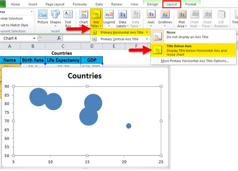 Bubble Chart In Excel Examples How To Create Bubble Chart