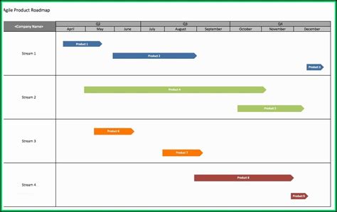 Agile Product Roadmap Template Excel - Template 1 : Resume Examples # ...