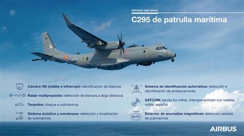 Espanha Encomenda Airbus C Em Configura Es De Patrulha Mar Tima