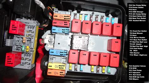 2016 Front Power Distribution Center Diagram Ram Promaster Forum