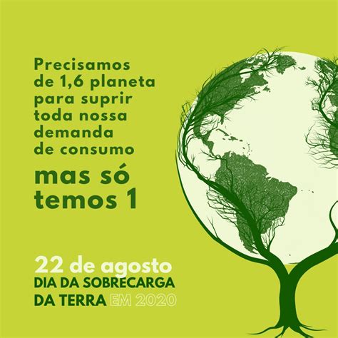 O dia da sobrecarga da Terra não é folclore Apremavi