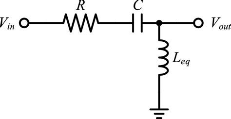 A Second Order High Pass Filter Example Download Scientific Diagram