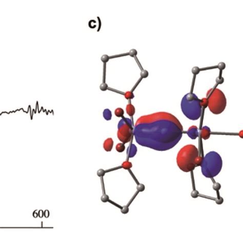 A Solid State Structure Of Py With Thermal Ellipsoids At The