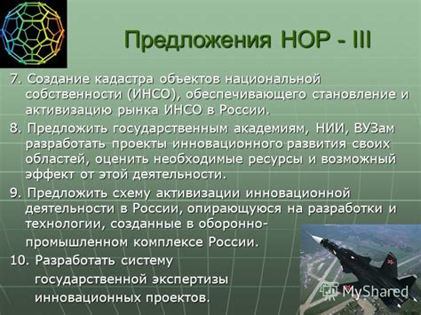 Презентация на тему: "Федеральный закон «О государственной поддержке ...