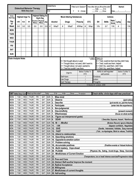 Dbt Skills Worksheets Bundle Editable Fillable Printable Pdfs Worksheets Library