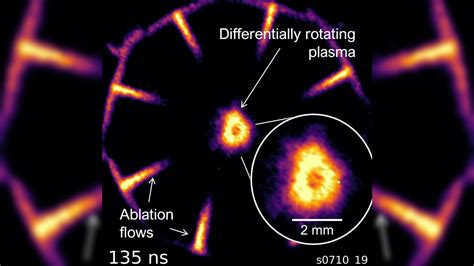 Scientists Grow Swirling Black Hole Rings In The Lab For The 1st Time Live Science