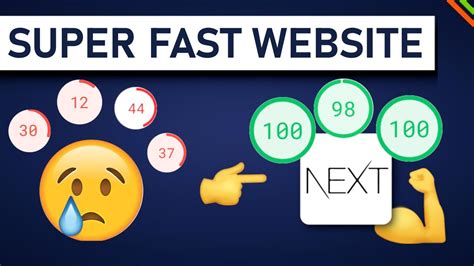 How To Make Your Website Faster React Next Js Youtube