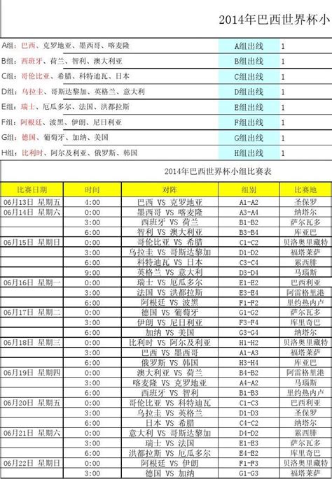 2014年巴西世界杯赛程表及北京转播时间球迷实用word文档免费下载亿佰文档网