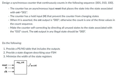 Design a synchronous counter that continuously counts | Chegg.com