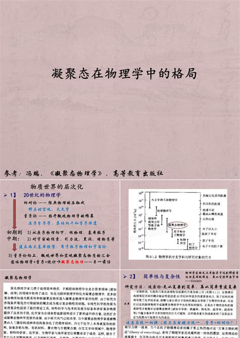 凝聚态物理学ppt模板下载 编号ldgyokve 熊猫办公