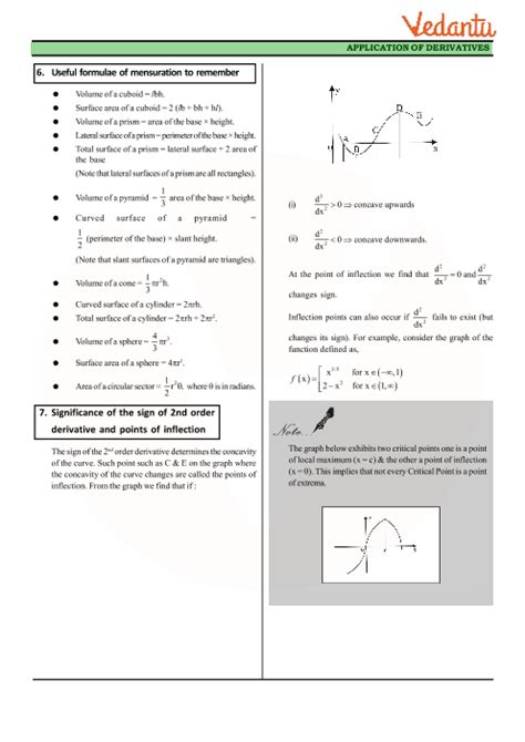 Application Of Derivatives Ppt