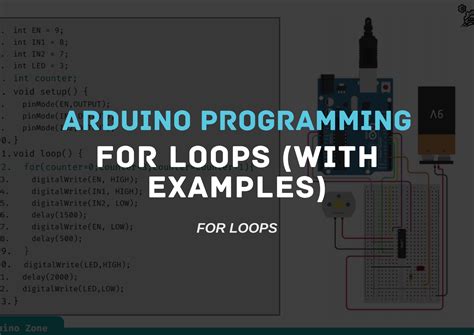 FOR LOOP WITH EXAMPLES